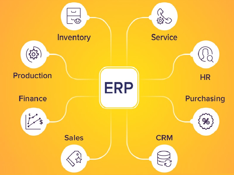 نرم افزار ERP چیست؟