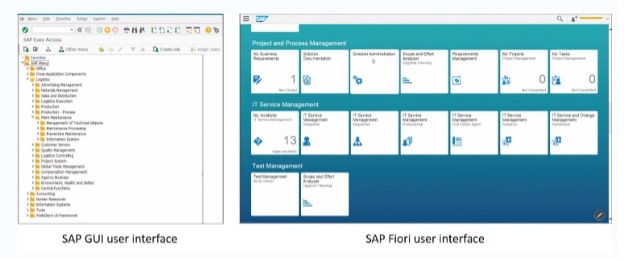 رابط کاربری SAP