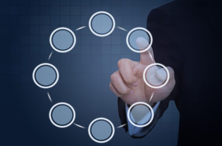 استقرار بر اساس فرایند