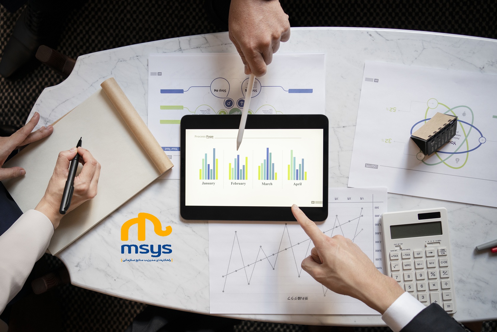 چگونه یک راهکار SAP به کسب‌وکار شما کمک می‌کند تا رشد پایدار داشته باشید؟